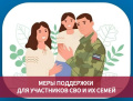 Меры социальной поддержки участников СВО и членов из семей